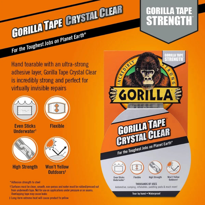 Prozorni lepilni trak Gorilla Crystal Clear